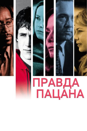 Правда пацана смотреть онлайн в HD 1080 720