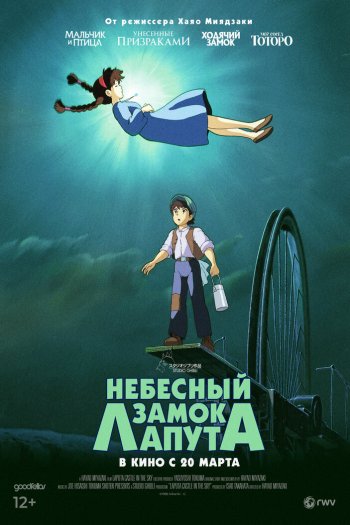 Смотреть онлайн Небесный замок Лапута (1986)