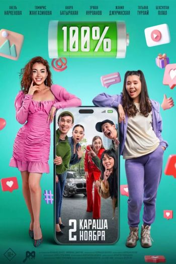 Смотреть онлайн 100% (2023)