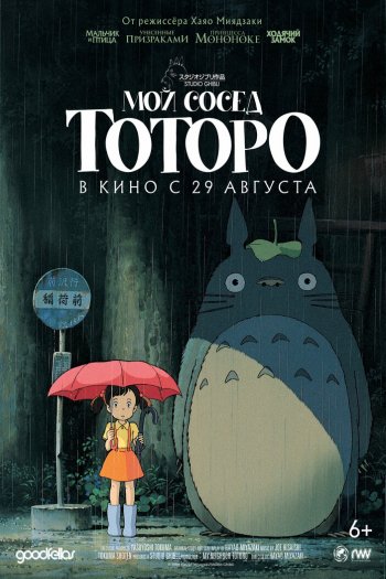 Смотреть онлайн Мой сосед Тоторо (1988)