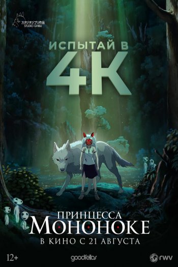 Смотреть онлайн Принцесса Мононоке (1997)